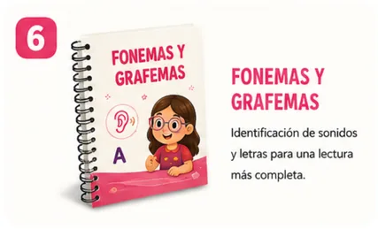 Fonemas y Grafemas