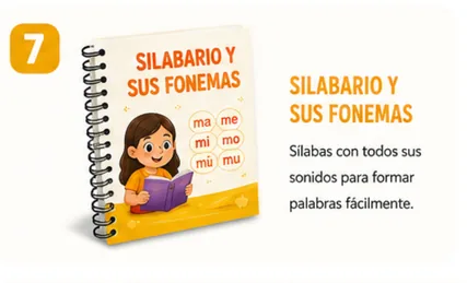 Silabario y sus Fonemas